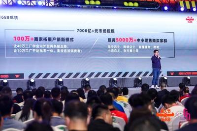 数字驱动内贸繁荣 1688平台助力中小零售买家与外贸新格局