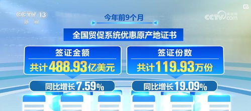 各行各业奋跃而上 中国经济行稳致远有底气